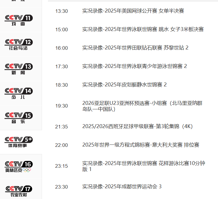 CCTV5+直播！U22国足对阵北马里亚纳群岛，攻防两端能否变阵？